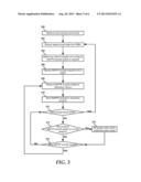 System and Method of Routing Voice Communications Via Peering Networks diagram and image