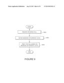 SYSTEMS AND METHODS OF PROVIDING COMMUNICATIONS ON A SOFTWARE PLATFORM diagram and image