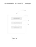 SYSTEMS AND METHODS OF PROVIDING COMMUNICATIONS ON A SOFTWARE PLATFORM diagram and image