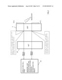 Connection Control with B2BUA Located Behind NAT Gateway diagram and image