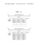 DATA TRANSMITTING APPARATUS, DATA RECEIVING APPARATUS, DATA TRANSRECEIVING     SYSTEM, DATA TRANSMITTING METHOD, DATA RECEIVING METHOD AND DATA     TRANSRECEIVING METHOD diagram and image