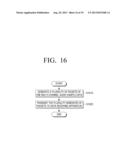 DATA TRANSMITTING APPARATUS, DATA RECEIVING APPARATUS, DATA TRANSRECEIVING     SYSTEM, DATA TRANSMITTING METHOD, DATA RECEIVING METHOD AND DATA     TRANSRECEIVING METHOD diagram and image