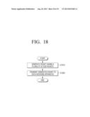 DATA TRANSMITTING APPARATUS, DATA RECEIVING APPARATUS, DATA TRANSRECEIVING     SYSTEM, DATA TRANSMITTING METHOD, DATA RECEIVING METHOD AND DATA     TRANSRECEIVING METHOD diagram and image