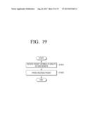 DATA TRANSMITTING APPARATUS, DATA RECEIVING APPARATUS, DATA TRANSRECEIVING     SYSTEM, DATA TRANSMITTING METHOD, DATA RECEIVING METHOD AND DATA     TRANSRECEIVING METHOD diagram and image