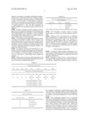 DATA TRANSMITTING APPARATUS, DATA RECEIVING APPARATUS, DATA TRANSRECEIVING     SYSTEM, DATA TRANSMITTING METHOD, DATA RECEIVING METHOD AND DATA     TRANSRECEIVING METHOD diagram and image