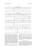 DATA TRANSMITTING APPARATUS, DATA RECEIVING APPARATUS, DATA TRANSRECEIVING     SYSTEM, DATA TRANSMITTING METHOD, DATA RECEIVING METHOD AND DATA     TRANSRECEIVING METHOD diagram and image