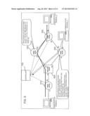 COMMUNICATION SYSTEM, CONTROL APPARATUS, PATH CONTROLLING METHOD AND     PROGRAM diagram and image