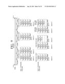 DATA TRANSMITTING APPARATUS, DATA RECEIVING APPARATUS, DATA TRANSRECEIVING     SYSTEM, DATA TRANSMITTING METHOD, DATA RECEIVING METHOD AND DATA     TRANSRECEIVING METHOD diagram and image