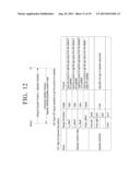 DATA TRANSMITTING APPARATUS, DATA RECEIVING APPARATUS, DATA TRANSRECEIVING     SYSTEM, DATA TRANSMITTING METHOD, DATA RECEIVING METHOD AND DATA     TRANSRECEIVING METHOD diagram and image