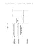 DATA TRANSMITTING APPARATUS, DATA RECEIVING APPARATUS, DATA TRANSRECEIVING     SYSTEM, DATA TRANSMITTING METHOD, DATA RECEIVING METHOD AND DATA     TRANSRECEIVING METHOD diagram and image