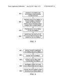 Multi-Length Cyclic Prefix for OFDM Transmission in PLC Channels diagram and image