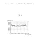 METHODS OF MEASURING AND CONTROLLING INNER TEMPERATURE OF A CHAMBER     INCLUDED IN A TEST HANDLER diagram and image