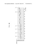 METHODS OF MEASURING AND CONTROLLING INNER TEMPERATURE OF A CHAMBER     INCLUDED IN A TEST HANDLER diagram and image