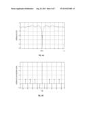 NARROWBAND INTERFERENCE REJECTION FOR ULTRA-WIDEBAND SYSTEMS diagram and image