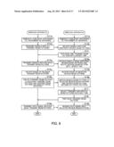 WIRELESS APPARATUS AND WIRELESS COMMUNICATION SYSTEM diagram and image