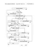 ADAPTIVE EQUALIZER UTILIZING EYE DIAGRAM diagram and image