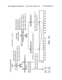 MOTION ESTIMATION AND IN-LOOP FILTERING METHOD AND DEVICE THEREOF diagram and image