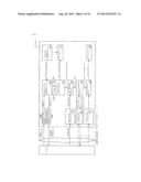 Video Bit Stream Transmission System diagram and image