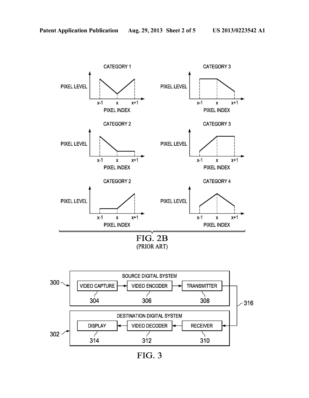 Sample Adaptive Offset (SAO) Parameter Signaling - diagram, schematic, and image 03