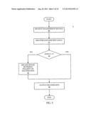 Data tranmission driver, system and method diagram and image