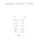 DIGITAL SIGNAL PROCESSOR WITH ADJUSTABLE DATA RATE AND METHODS THEREOF diagram and image