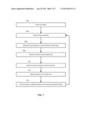 DIGITAL SIGNAL PROCESSOR WITH ADJUSTABLE DATA RATE AND METHODS THEREOF diagram and image