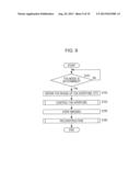 X-RAY CT SYSTEM AND CONTROL PROGRAM diagram and image