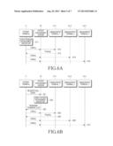 METHOD AND APPARATUS FOR MANAGING PATIENTS USING GROUP COMMUNICATION diagram and image