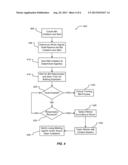 CUSTOMER SERVICE TEAMING diagram and image