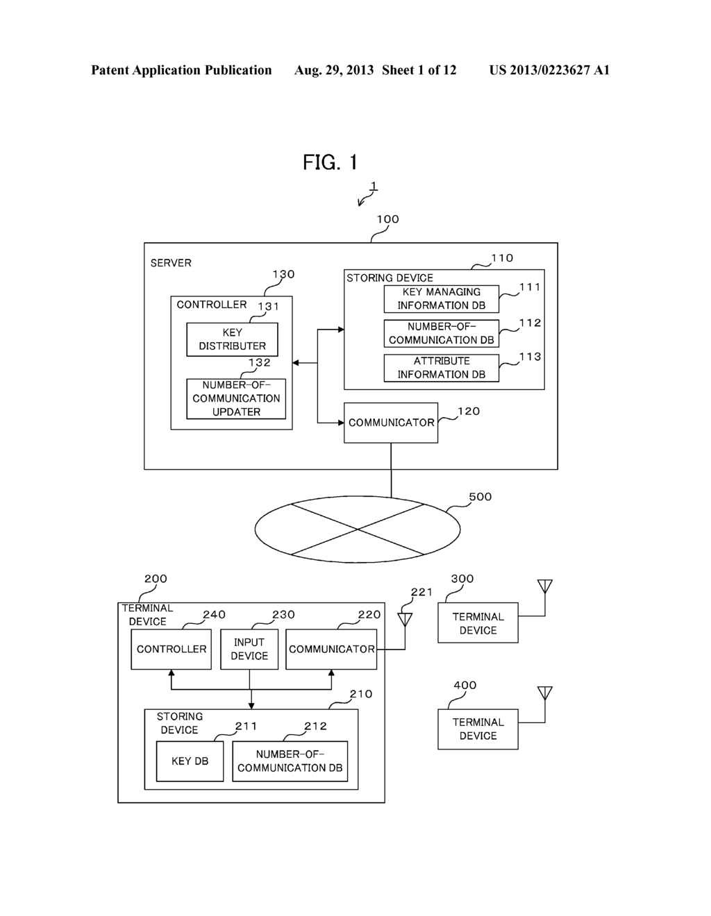 KEY DISTRIBUTION SYSTEM, KEY DISTRIBUTION METHOD, AND RECORDING MEDIUM - diagram, schematic, and image 02