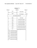 COMMUNICATION APPARATUS, CONTROL METHOD THEREOF, AND STORAGE MEDIUM diagram and image