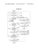 COMMUNICATION APPARATUS, CONTROL METHOD THEREOF, AND STORAGE MEDIUM diagram and image