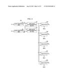 AUDIO SIGNAL PROCESSING FOR SEPARATING MULTIPLE SOURCE SIGNALS FROM AT     LEAST ONE SOURCE SIGNAL diagram and image