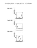 AUDIO SIGNAL PROCESSING FOR SEPARATING MULTIPLE SOURCE SIGNALS FROM AT     LEAST ONE SOURCE SIGNAL diagram and image