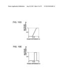 AUDIO SIGNAL PROCESSING FOR SEPARATING MULTIPLE SOURCE SIGNALS FROM AT     LEAST ONE SOURCE SIGNAL diagram and image