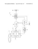 APPARATUS AND METHOD FOR SPATIALLY RELATING VIEWS OF SKY IMAGES ACQUIRED     AT SPACED APART LOCATIONS diagram and image