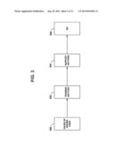 Demographic Analysis of Facial Landmarks diagram and image