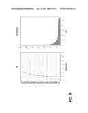 Demographic Analysis of Facial Landmarks diagram and image