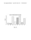 Demographic Analysis of Facial Landmarks diagram and image