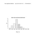 Demographic Analysis of Facial Landmarks diagram and image