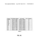 Demographic Analysis of Facial Landmarks diagram and image