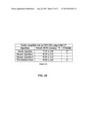 Demographic Analysis of Facial Landmarks diagram and image