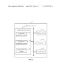 ELECTRONIC DEVICE AND METHOD FOR PROTECTING PERSONAL DATA VIA FINGERPRINT     RECOGNITION diagram and image