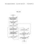 MEDICAL IMAGE PROCESSING APPARATUS diagram and image