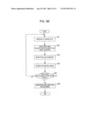 MEDICAL IMAGE PROCESSING APPARATUS diagram and image