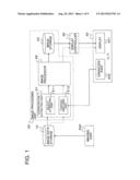 MEDICAL IMAGE PROCESSING APPARATUS diagram and image