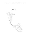 MEDICAL IMAGE PROCESSING APPARATUS diagram and image