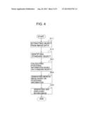 MEDICAL IMAGE PROCESSING APPARATUS diagram and image