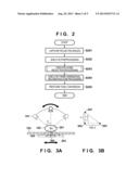 INFORMATION PROCESSING APPARATUS, INFORMATION PROCESSING METHOD AND     RADIATION IMAGING SYSTEM diagram and image