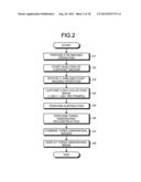 MEDICAL IMAGE PROCESSING DEVICE diagram and image